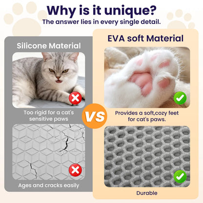 Soft Leakproof EVA Cat Litter Mat, Double-Layer Honeycomb Design Trapper, Easy-Clean Floor Protection Accessory for Cat Litter Boxes #Summervibes #Petlovers
