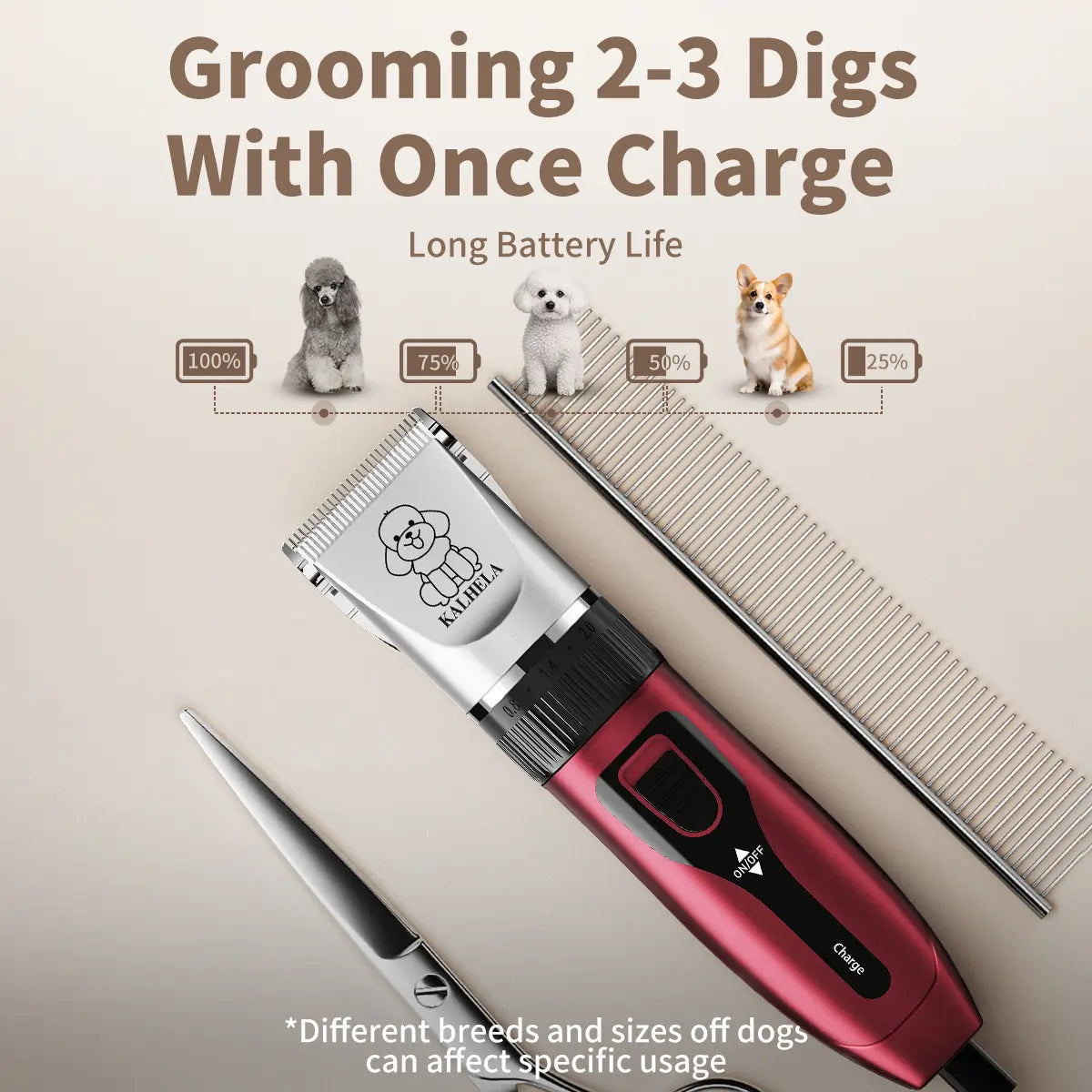 KALHELA Pet Grooming Set, Cordless Pet Scissors for Pet Grooming, Pet Hair Trimmer for Grooming, Ceramic Blade, 4 Guide Combs, Rechargeable Cat & Pet Trimmer