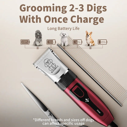 KALHELA Pet Grooming Set, Cordless Pet Scissors for Pet Grooming, Pet Hair Trimmer for Grooming, Ceramic Blade, 4 Guide Combs, Rechargeable Cat & Pet Trimmer